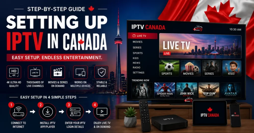 Premium IPTV Canada
